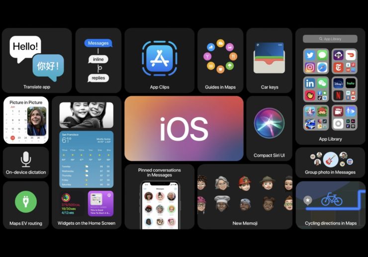 Λίστα υποστηριζόμενων συσκευών iOS 14