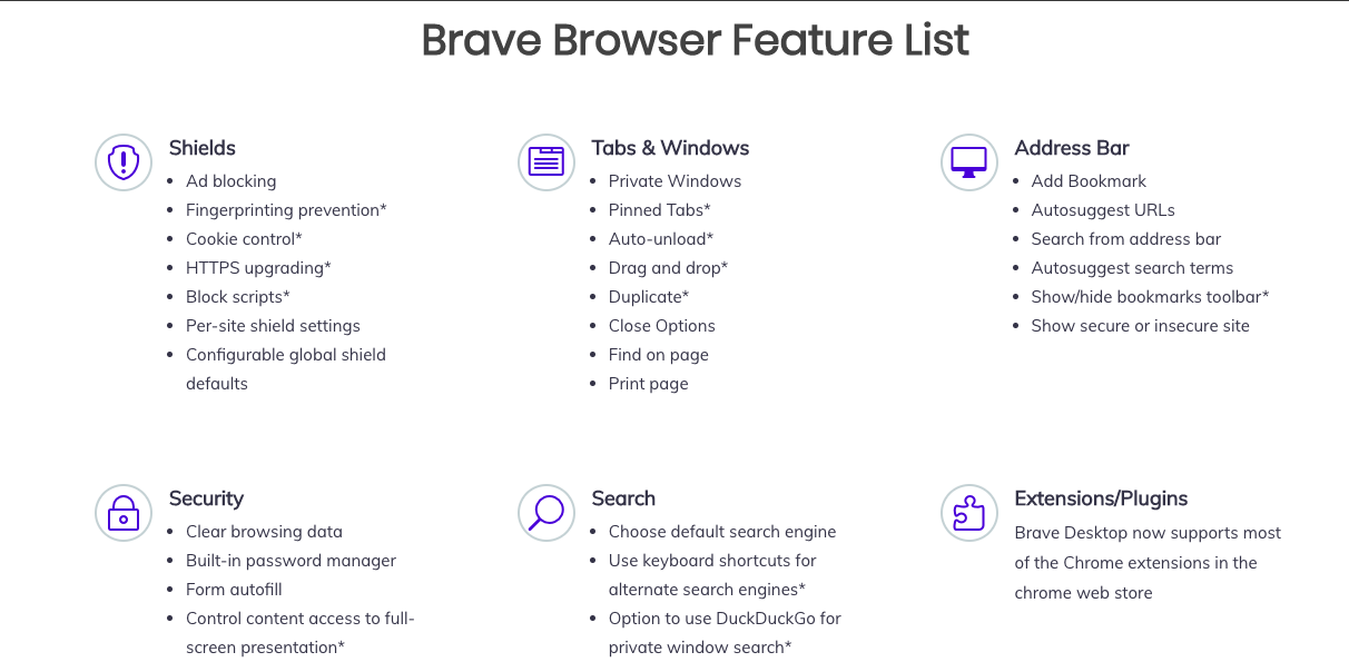 Funkcia Brave Browser